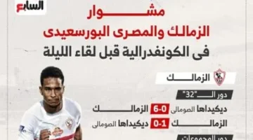 قبل مواجهة الليلة.. أرقام الزمالك والمصري في مجموعات الكونفدرالية قبل صدام القاهرة